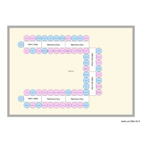 plan de table essaie