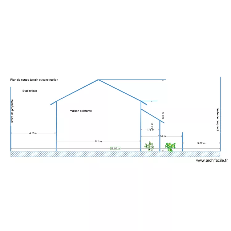 projet initiale. Plan de 