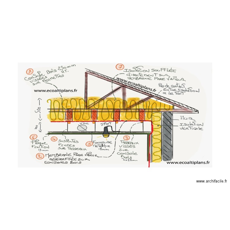 Isolation . Plan de 0 pièce et 0 m2