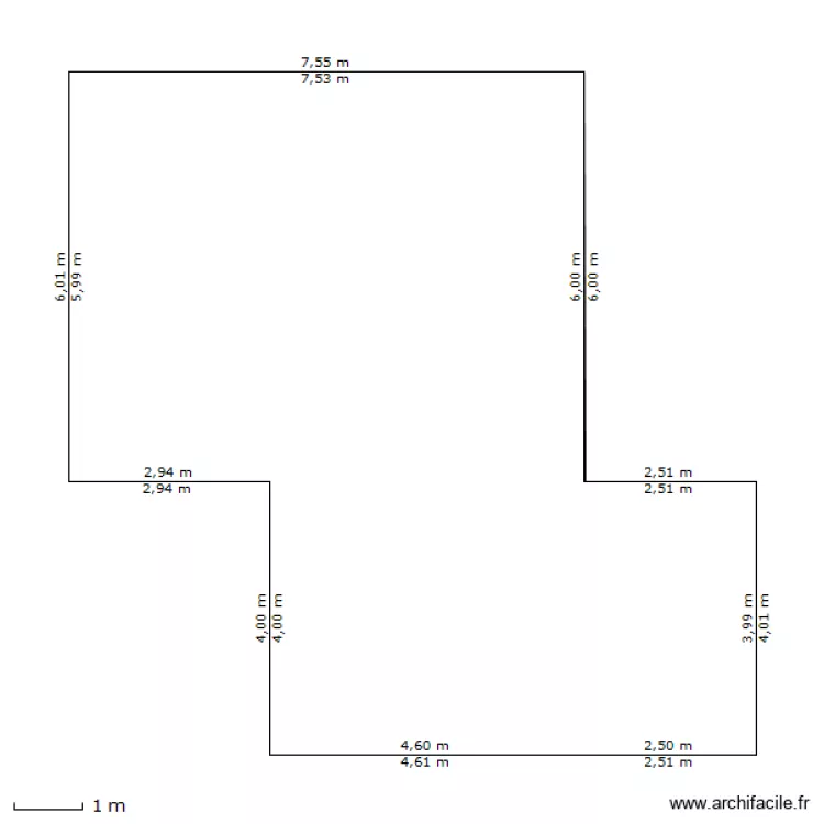 LastUndo. Plan de LastUndo. Plan de