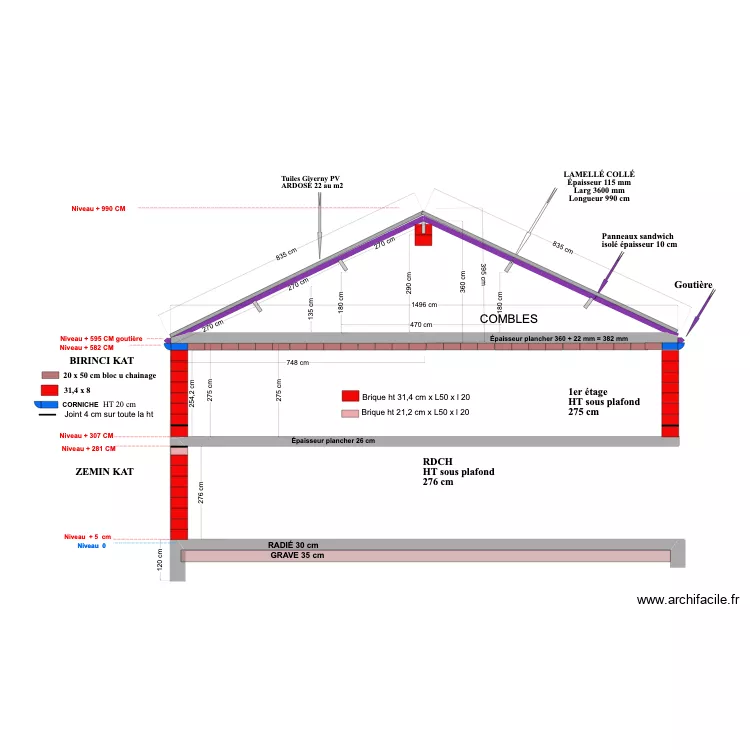 Coupe 9 JF Gros Oeuvre au 24 06 23. Plan de 