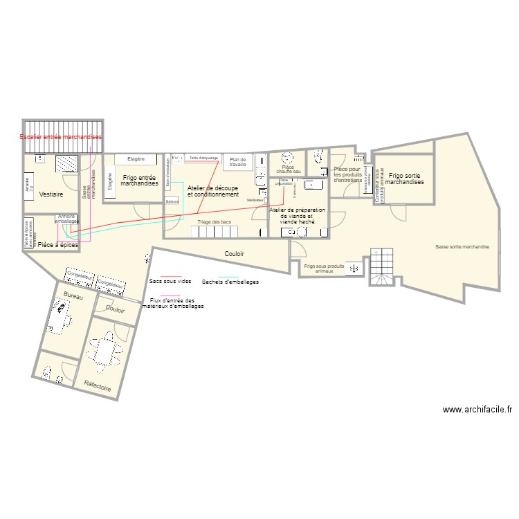 Flux des matériaux d emballages. Plan de 0 pièce et 0 m2