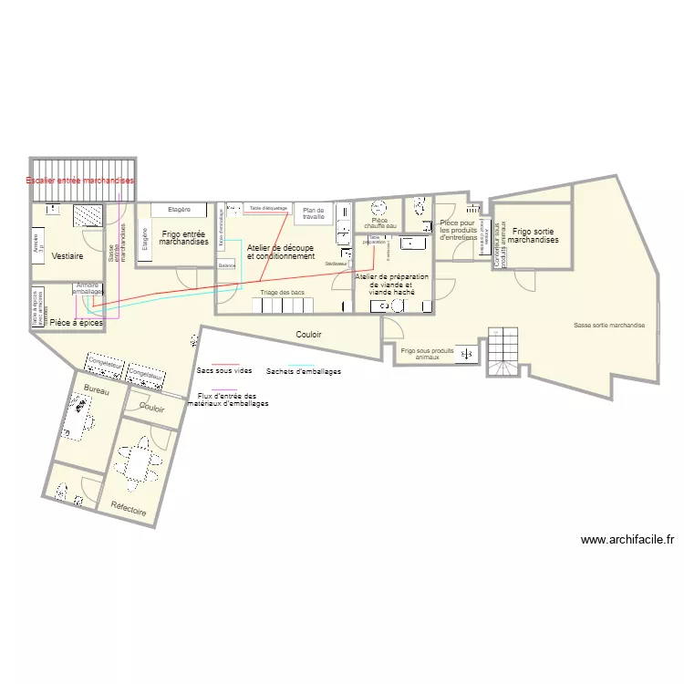Flux des mat&eacute;riaux d emballages. Plan de 