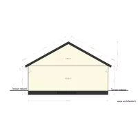 terrain naturel facade sud 