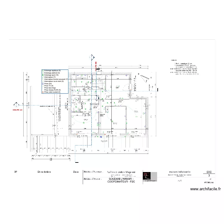 domaine r+1. Plan de domaine r+1. Plan de