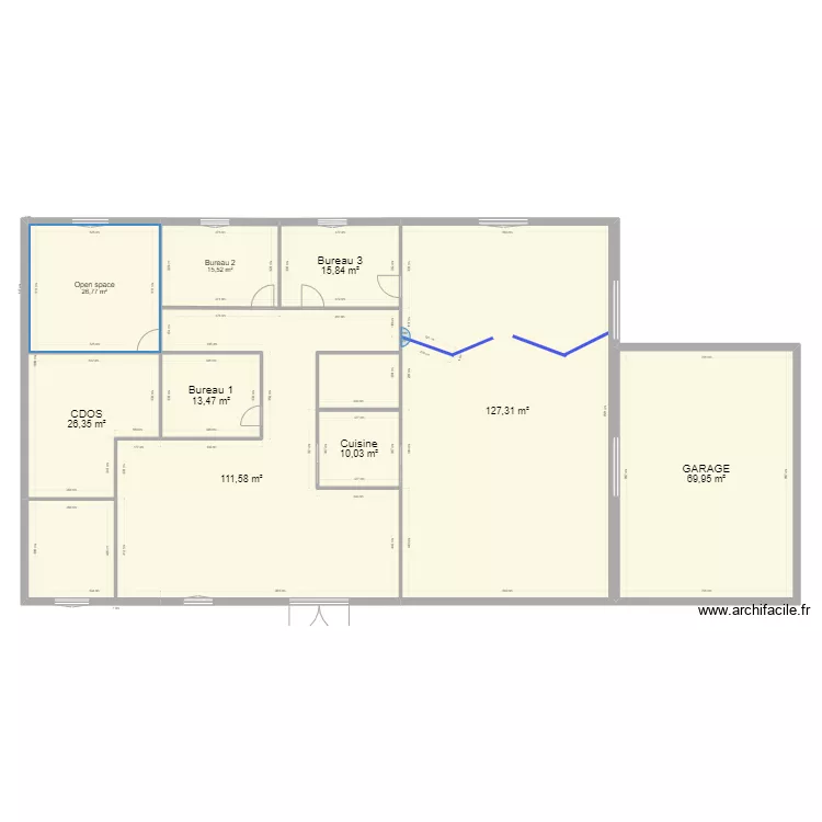 test plan bendes 2. Plan de 