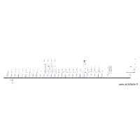 Sch&eacute;ma Unifilaire