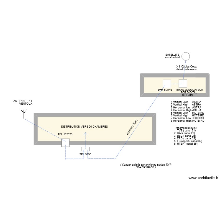 Résidence de Metifiot. Plan de 0 pièce et 0 m2