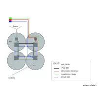 Implantation G. MORVAN