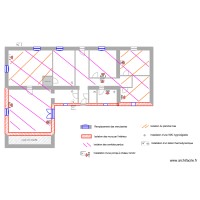Plan scé 1 étape 2 et scé 2 ROUBINET