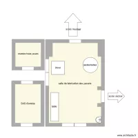 plan salle fabrication yaourts