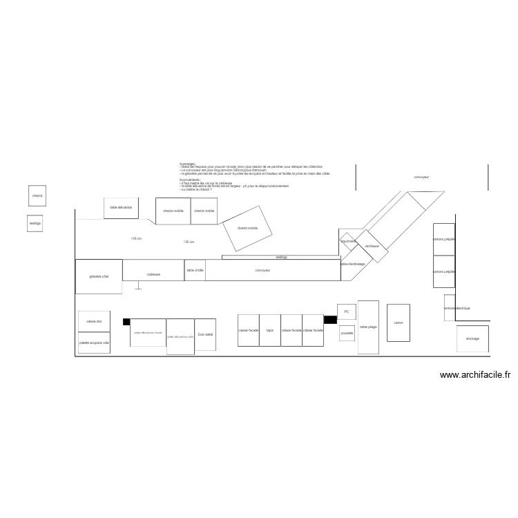 Chaine K.1.10. Plan de 