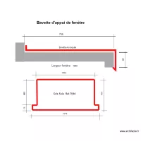 Bavette appui fen&egrave;tre,