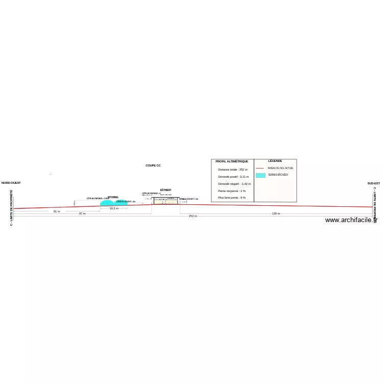 BAT COUPE CC. Plan de 