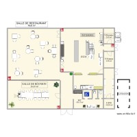 Salle restaurant projet gestion