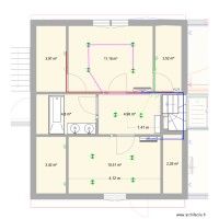 Plan sur apres messure test euromilion 2