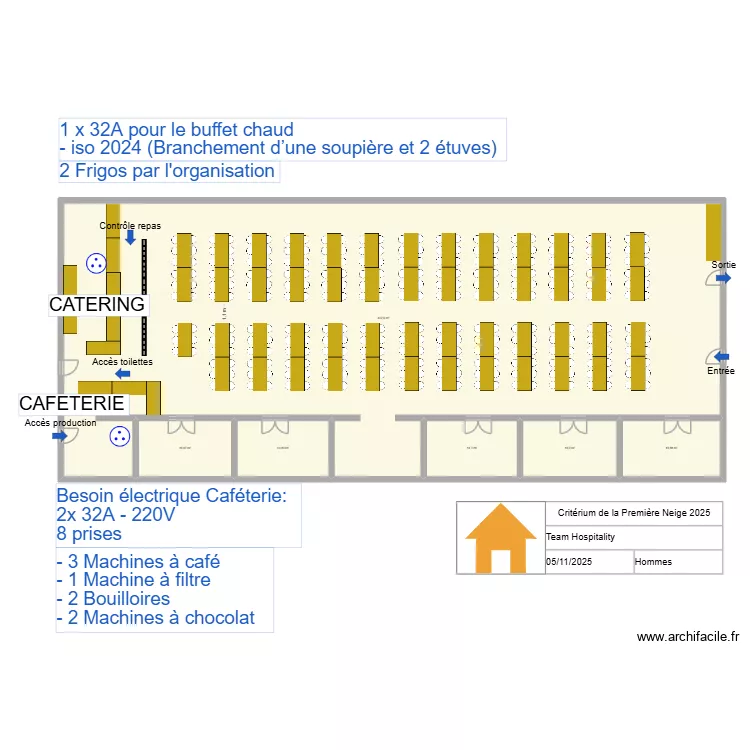 Team Hospitality 25. Plan de 