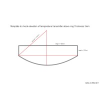 Template for temperature transmitter Thickness 3mm