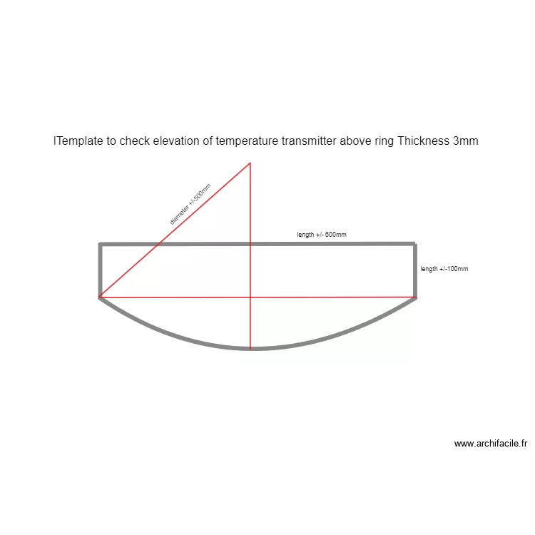 Template for temperature transmitter Thickness 3mm. Plan de 