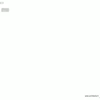 plan magasin zoomalia