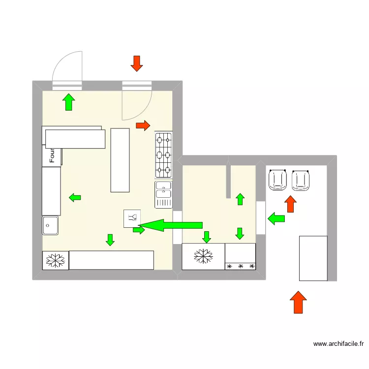 Plan cuisine marche en avant. Plan de 