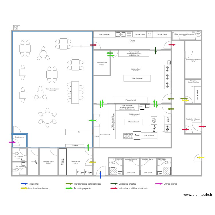 Implantation du restaurant. Plan de 0 pièce et 0 m2