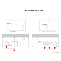 facades