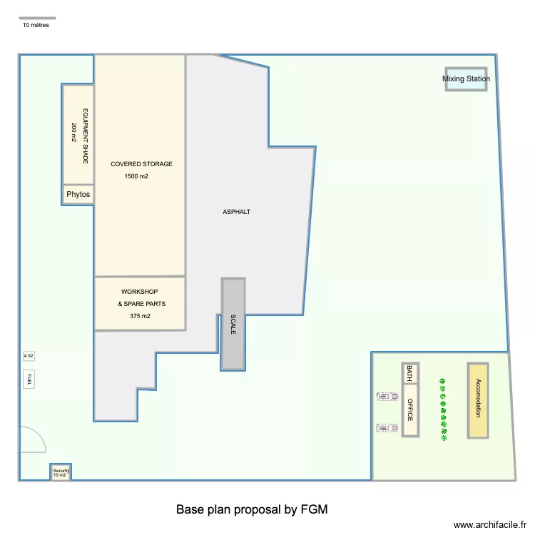 Butanta&iuml; EVO 2. Plan de 