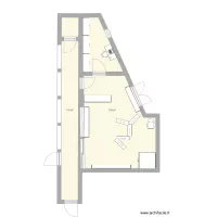 Friperie- flux de circulation