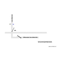 Plan Unifilaire