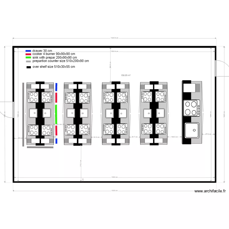 kitchen training. Plan de kitchen training. Plan de