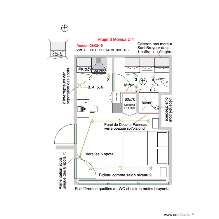Projet 3 Monica D1 08 02 2019. Plan de 