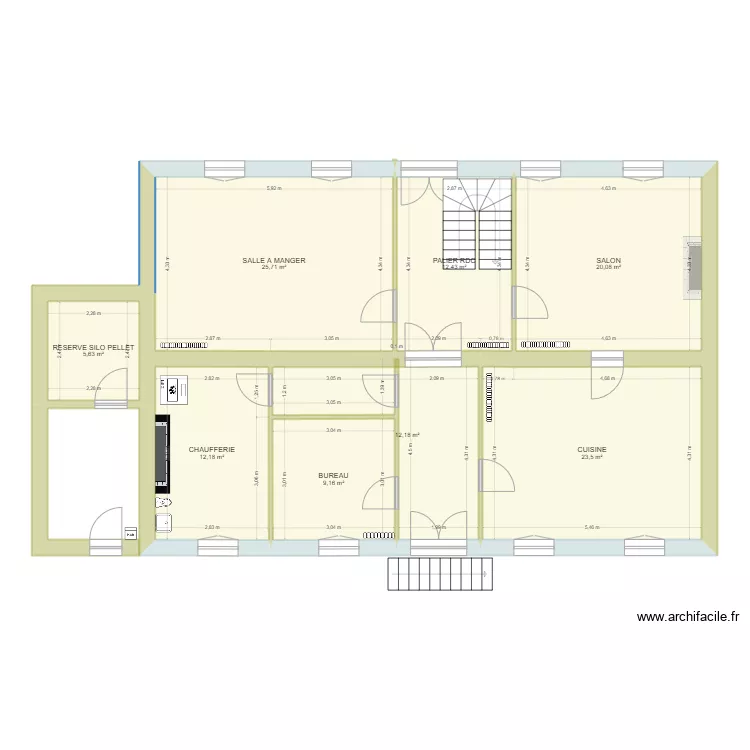 SNDP RDC. Plan de SNDP RDC. Plan de