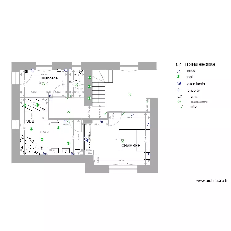 cindy. Plan de cindy. Plan de