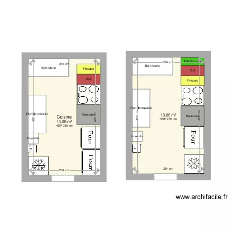 Plan cuisine. Plan de 