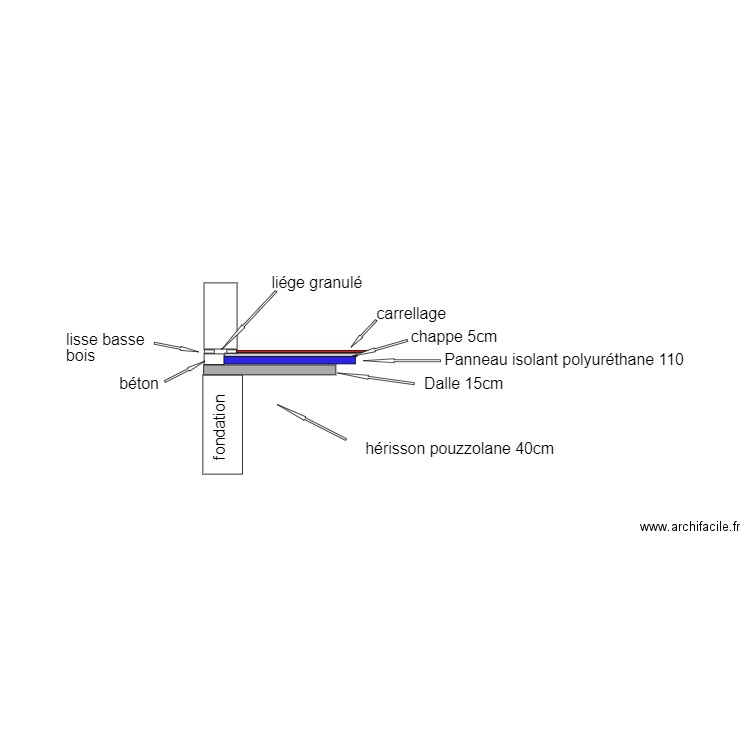 composition sol. Plan de 0 pièce et 0 m2