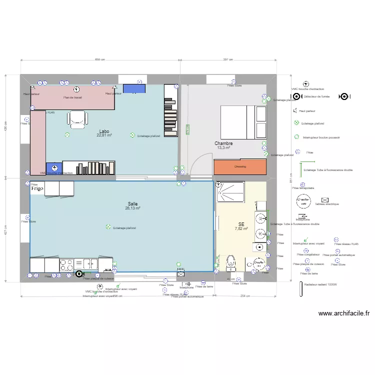 Labo 20220116. Plan de 