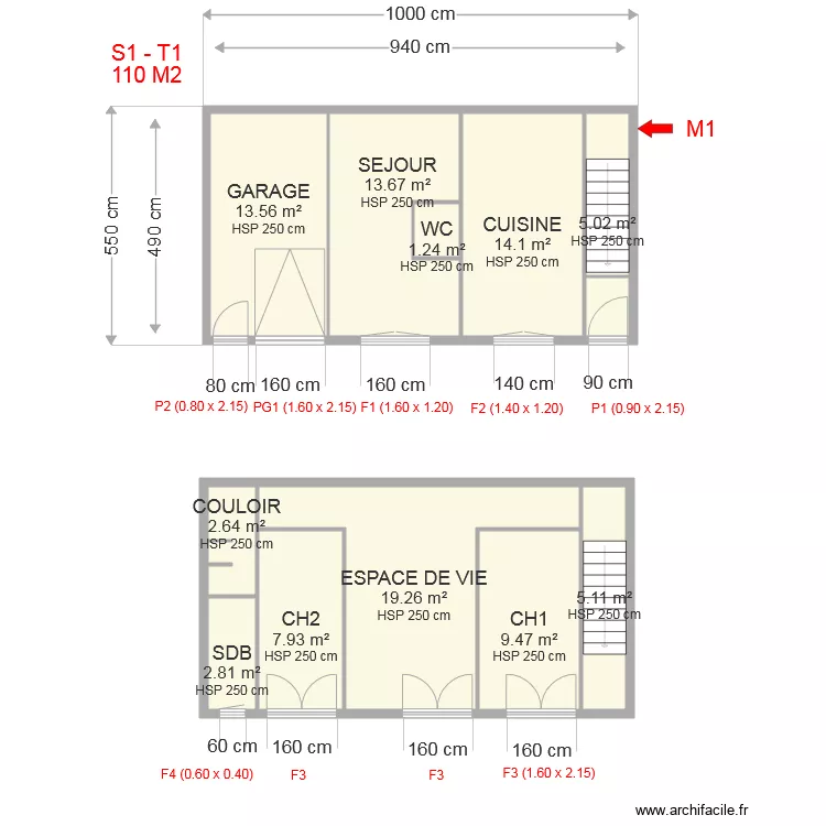 PLAN LENORMAND. Plan de 