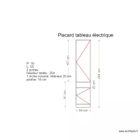 placard &eacute;lectrique J