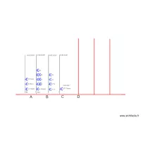 Sch&eacute;mas unifilaire RDC