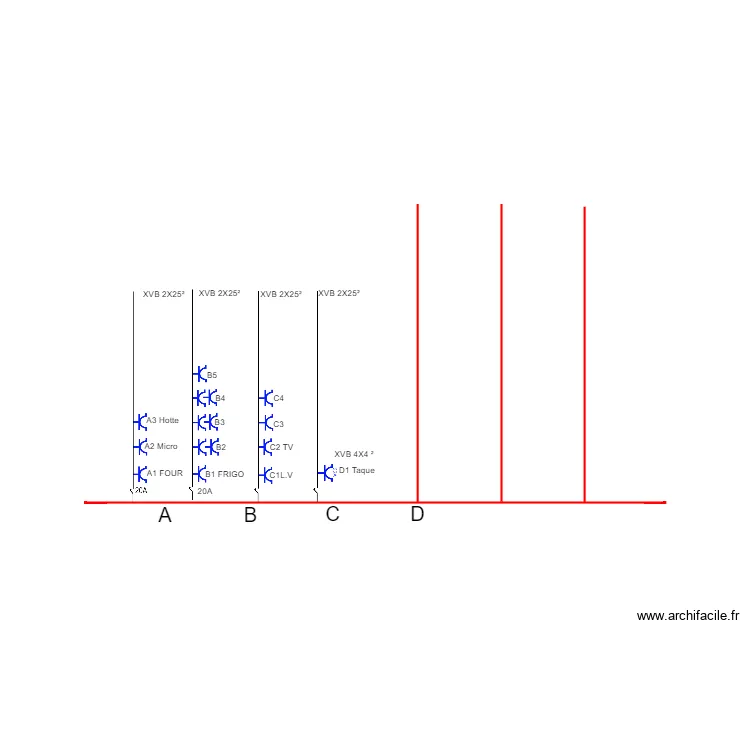 Sch&eacute;mas unifilaire RDC. Plan de 