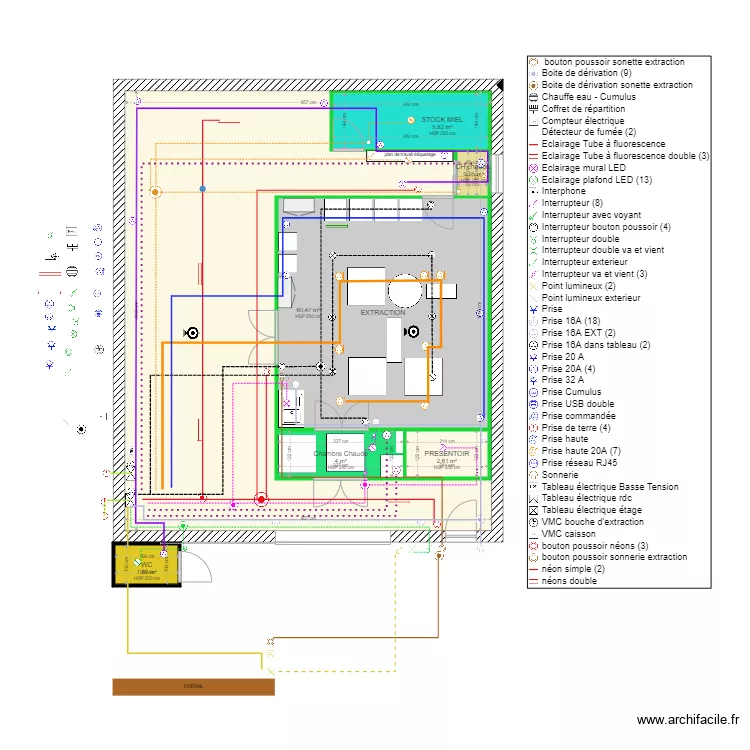 miellerie. Plan de miellerie. Plan de