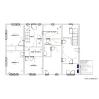 logement taintrux
