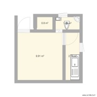 mes plans débutant