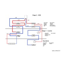 Schéma chauffage et sanitaire appartement 