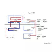 Sch&eacute;ma chauffage et sanitaire appartement 
