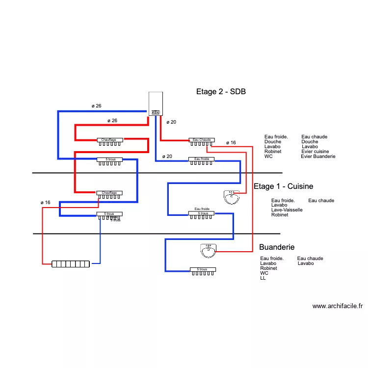 Sch&eacute;ma chauffage et sanitaire appartement . Plan de 