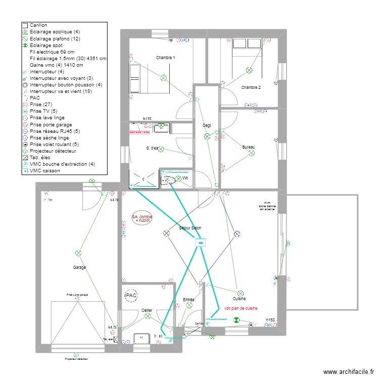 duarte 2. Plan de 5 pièces et 121 m2