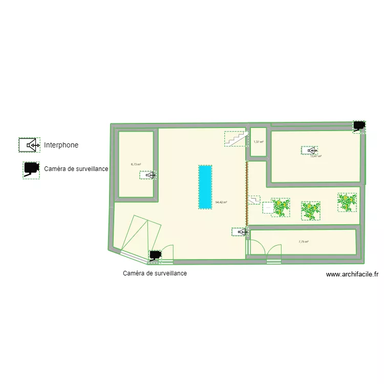 CAMERA. Plan de CAMERA. Plan de