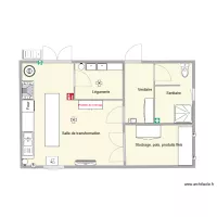 Labo de transformation2